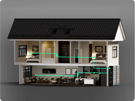 off grid solar system