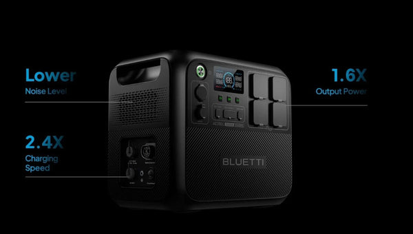 Bluetti power station