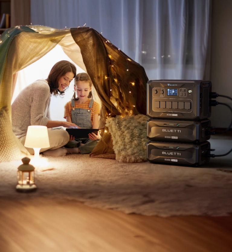 Home Backup