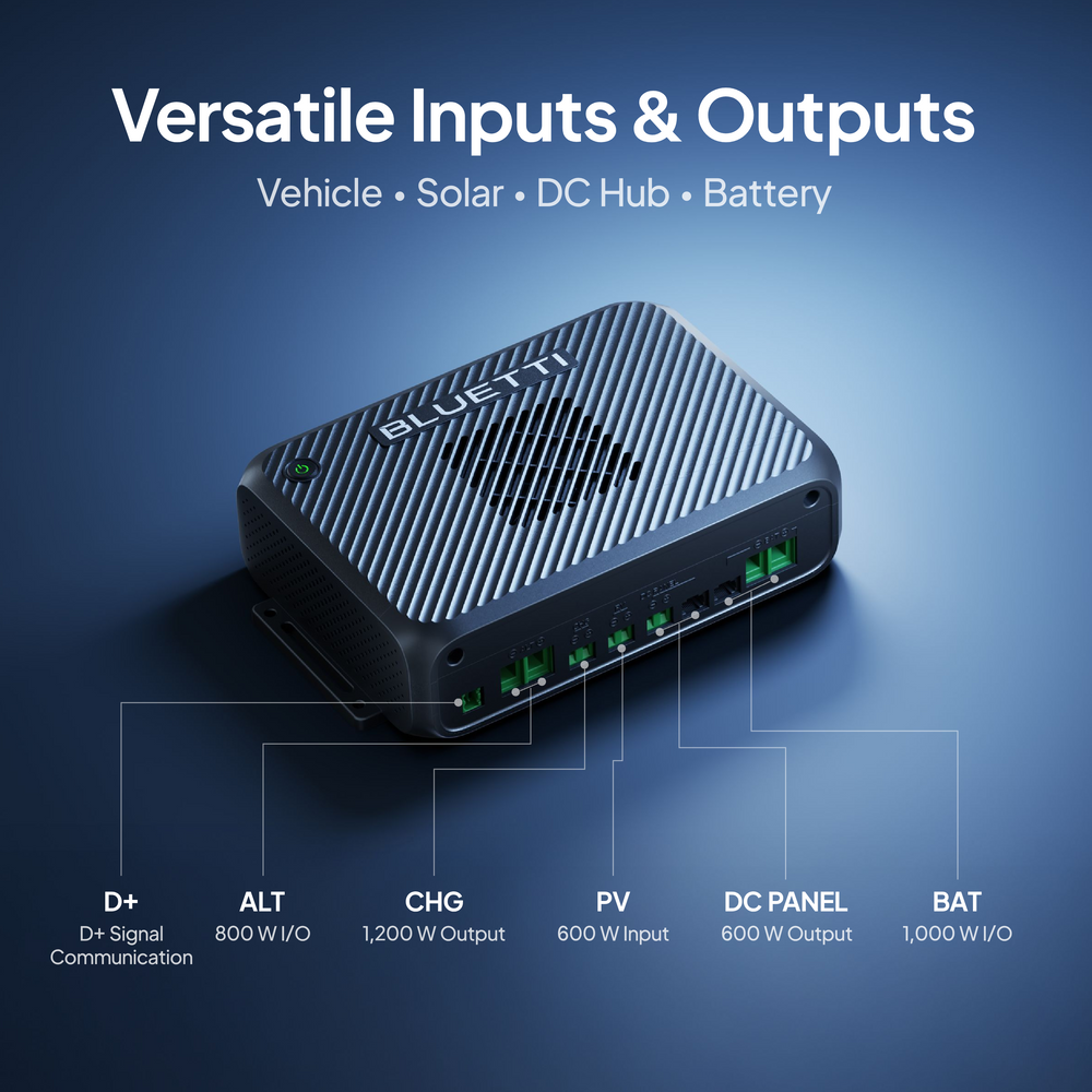 BLUETTI Charger 2 | 1200W Alternator & Solar Dual DC Charger