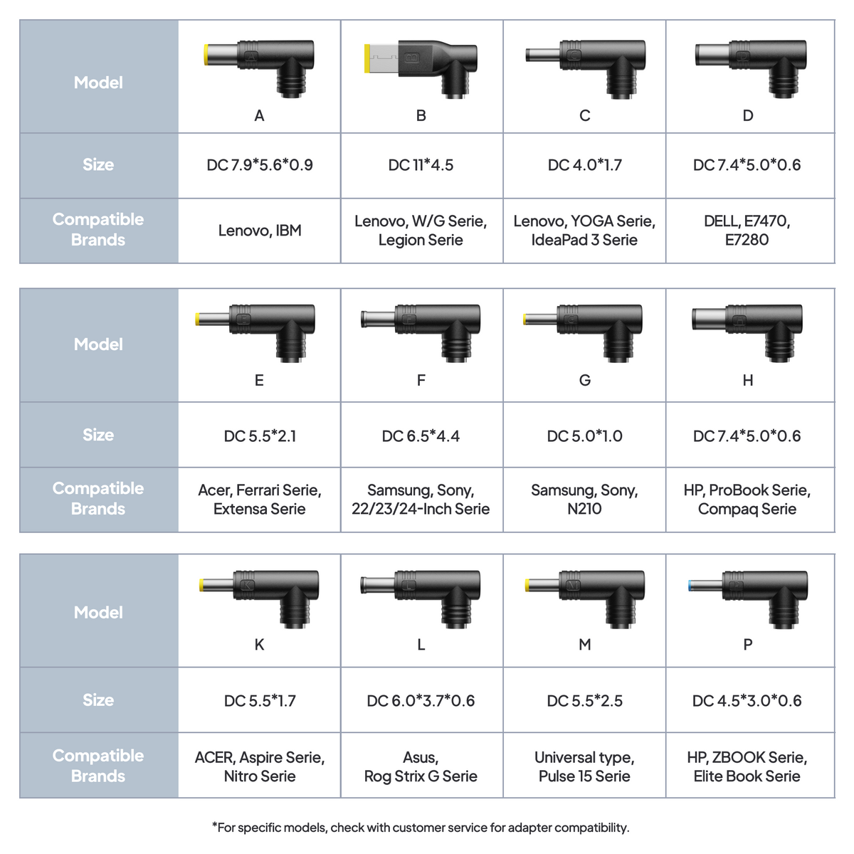 BLUETTI X20 Power Bank for Laptop | 288W 153.6Wh