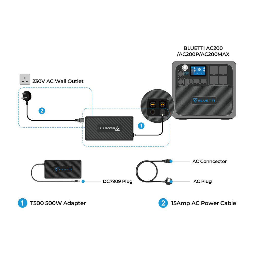 BLUETTI AC Adapter