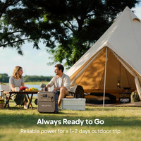 BLUETTI Elite 400 Portable Power Station | 2,600 W, 3,840 Wh