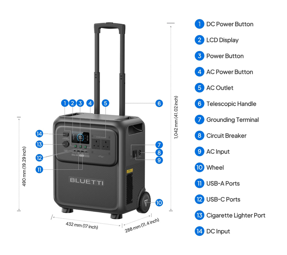 BLUETTI Elite 400 Portable Power Station | 2,600 W, 3,840 Wh