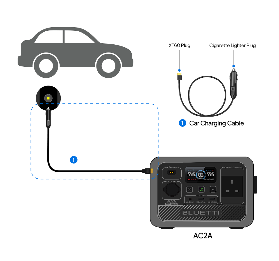 Car Charging Cable for AC2A BLUETTI UK