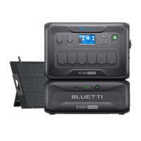 BLUETTI AC300 + B300K Home Battery Backup | 3,000W 2,764.8Wh