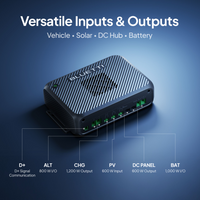 BLUETTI Charger 2 | 1200W Alternator & Solar Dual DC Charger