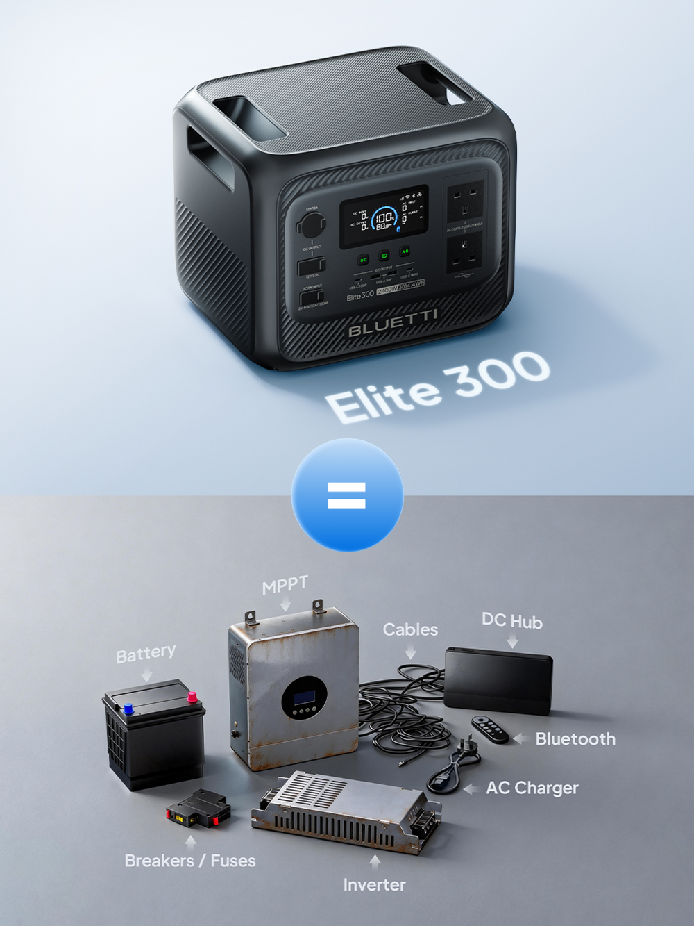 All in One, Easy to Use