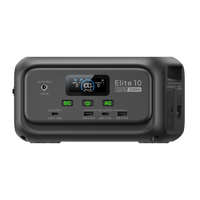 BLUETTI Elite 10 Mini Power Station | 200W 128Wh