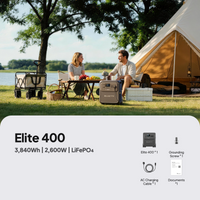 BLUETTI Elite 400 Portable Power Station | 2,600 W, 3,840 Wh