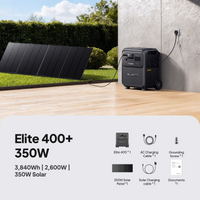 BLUETTI Elite 400 Portable Power Station | 2,600 W, 3,840 Wh