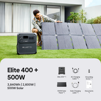 BLUETTI Elite 400 Portable Power Station | 2,600 W, 3,840 Wh