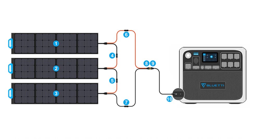 Solar Panel Wiring Diagrams: Important Things You Need To Know