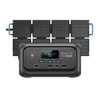 BLUETTI Elite 10 Mini Power Station | 200W 128Wh