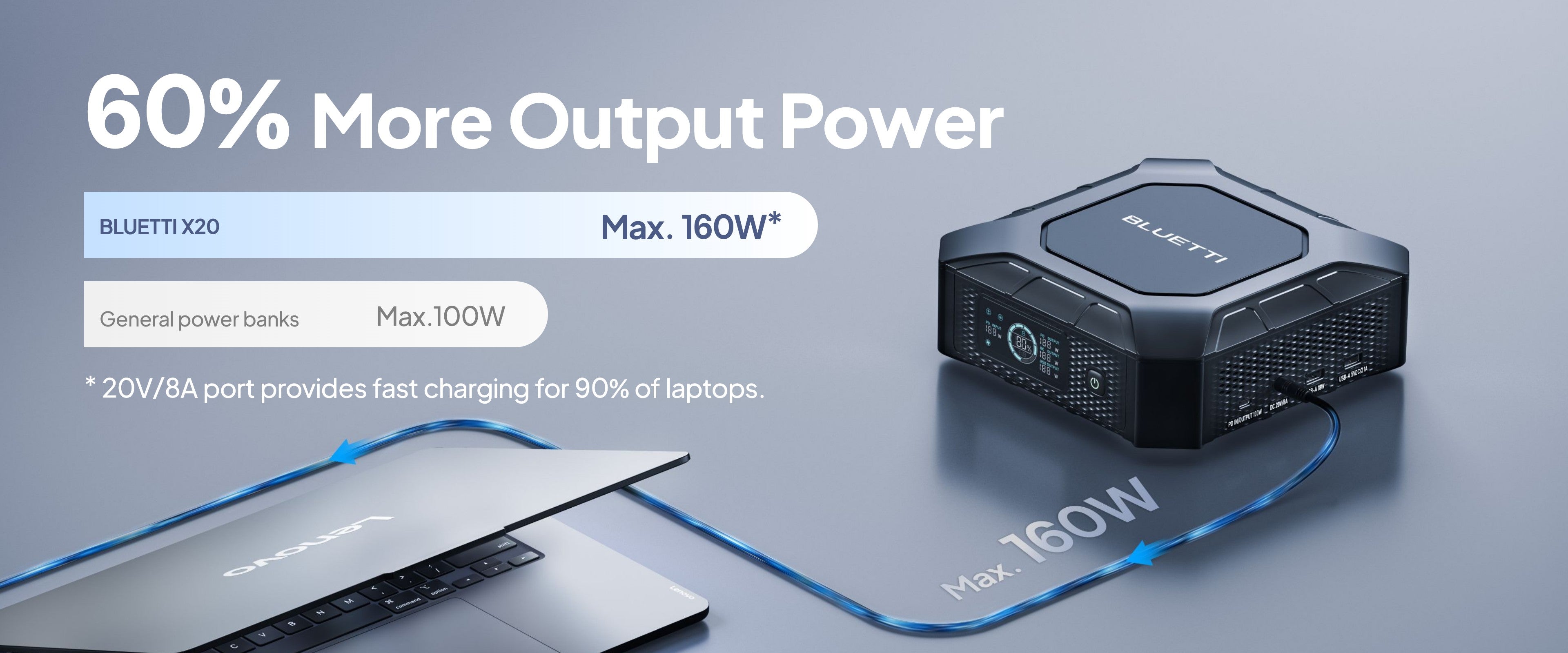 BLUETTI X20 Power Bank for Laptop | 288W 153.6Wh - BLUETTI UK
