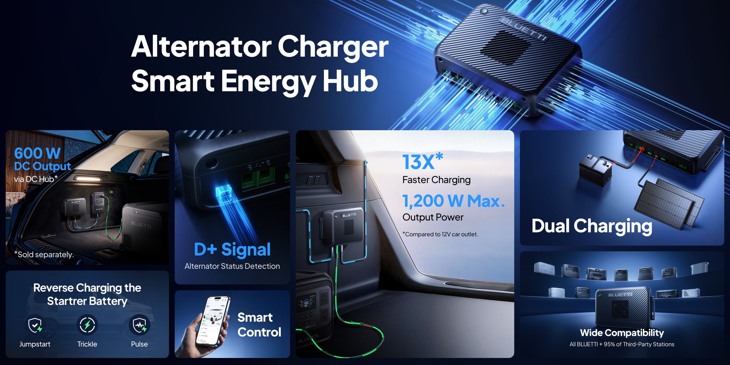 Charger 2 Highlights