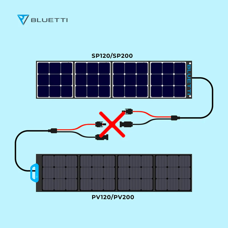 BLUETTI 350W Solar Panel | 350W
