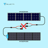 BLUETTI 350W Solar Panel | 350W